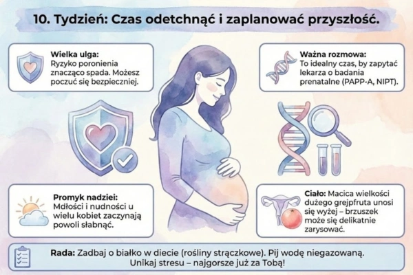 10 tydzień - jak zmienia się twoje ciało